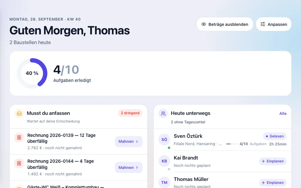 Werkerly im Browser: Tagesübersicht des Chefs mit erledigten Aufgaben, überfälligen Rechnungen und den Mitarbeitern unterwegs (Beispieldaten)